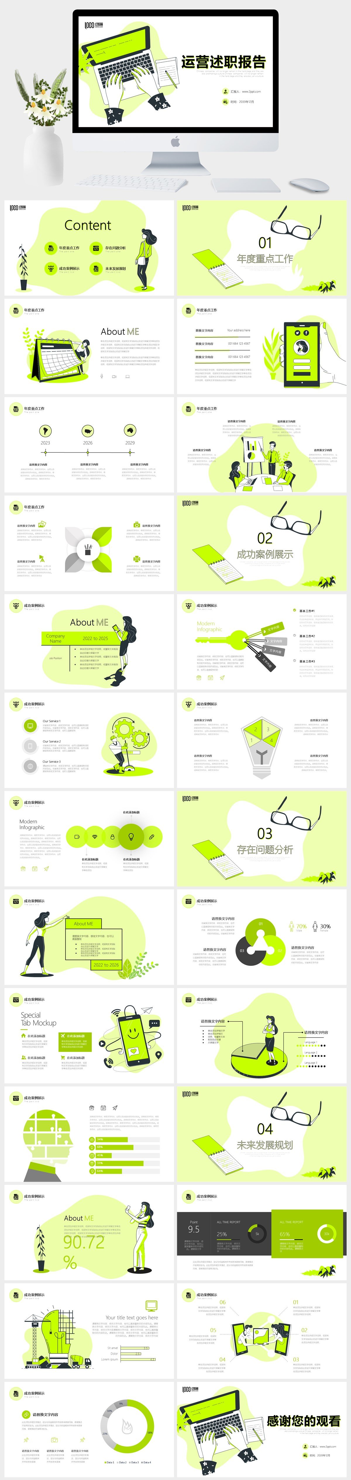 图片[1]-运营述职报告PPT模板 | 数据驱动·成果可视 · 适配多平台运营复盘