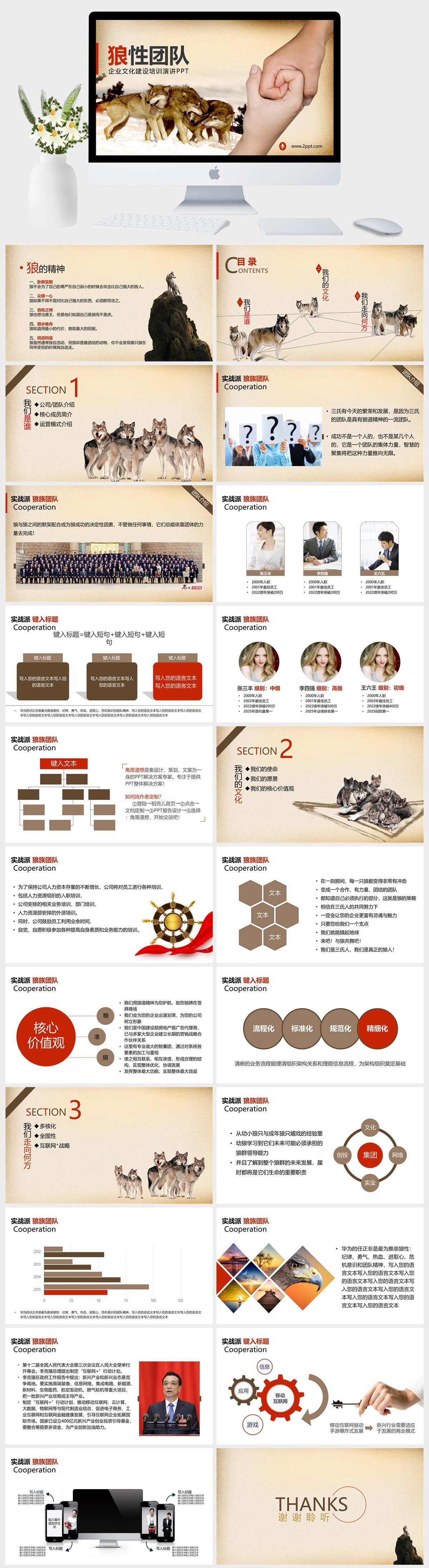 图片[1]-企业文化建设培训演讲PPT模板下载 – 狼性团队版，让文化理念生动可感